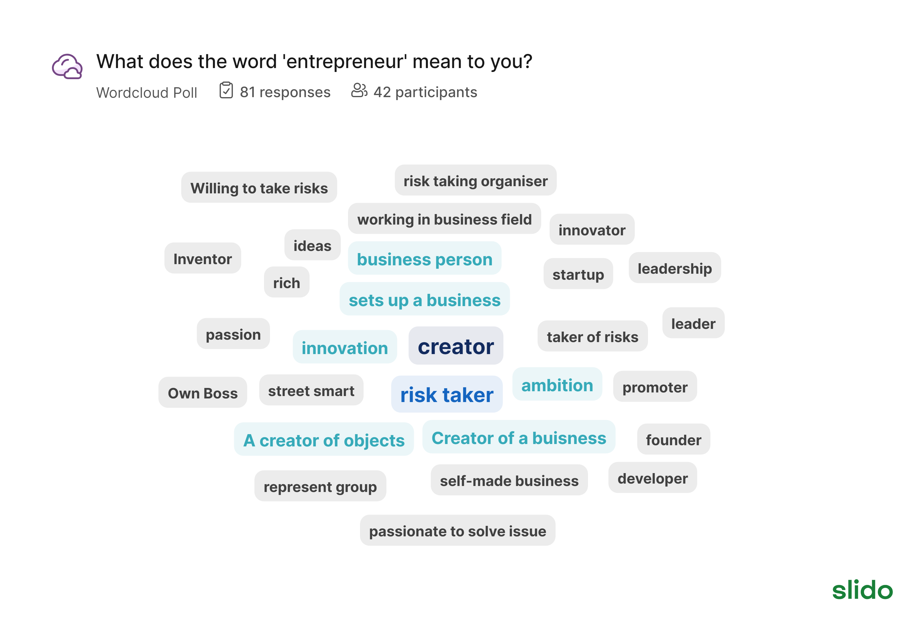 slido-what-does-the-word-entrepreneur-mean-to-you (1)